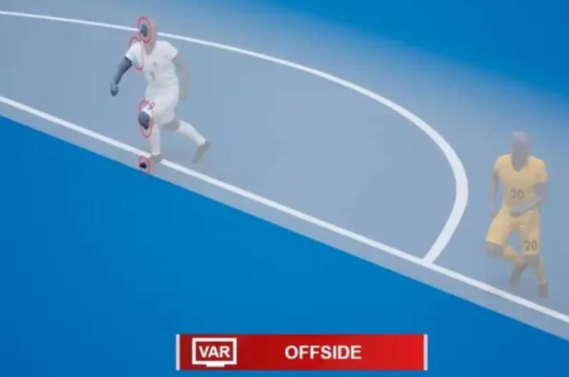 半自動越位技術 半自動越位技術